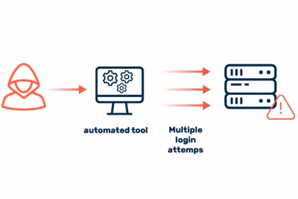 Splunk cảnh báo hậu quả không chỉ là mất tài khoản, mà còn rò rỉ dữ liệu và thiệt hại tài chính nghiêm trọng.