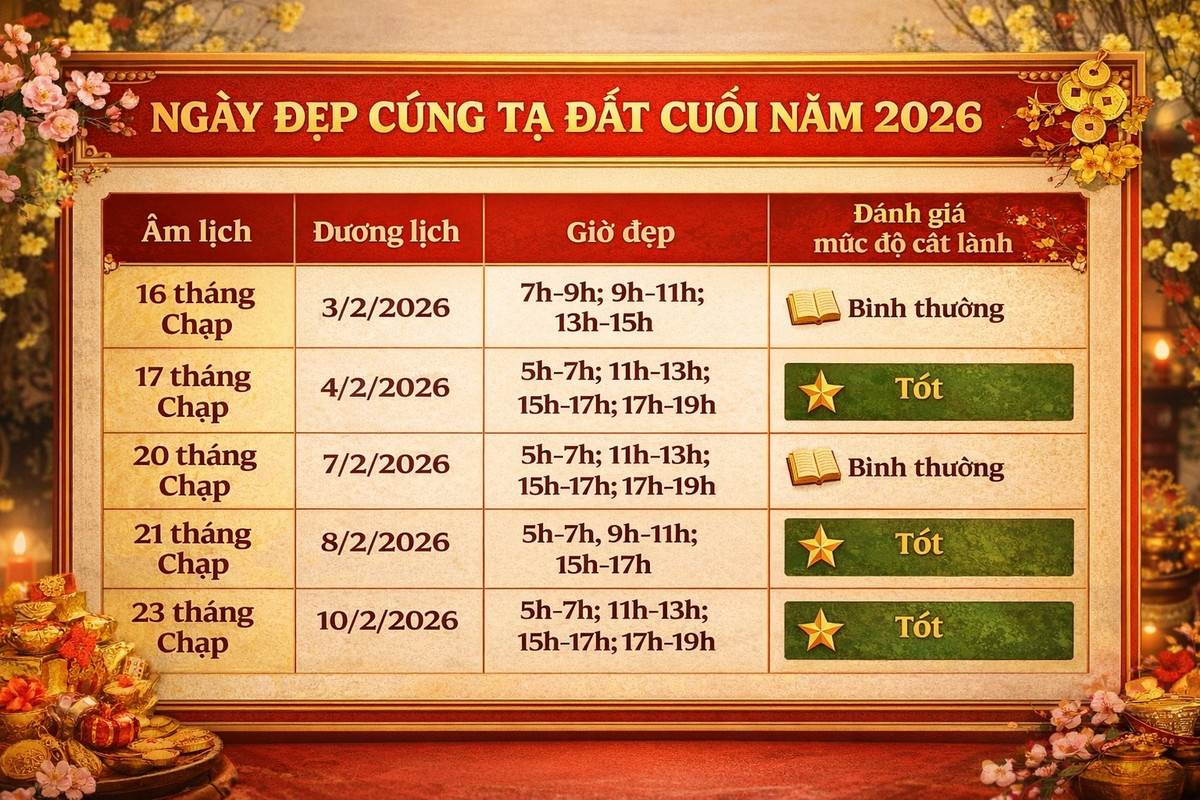 Ngày đẹp lễ tạ đất cuối năm. Ảnh AI