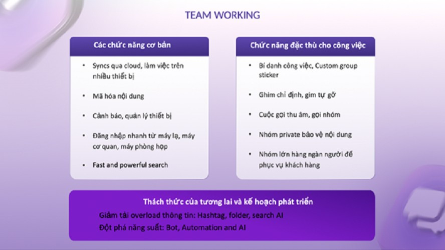 Các tính năng nổi bật như đồng bộ thiết bị, quét QR, và gọi nhóm tiếp tục được đánh giá cao.(Ảnh: markettimes)