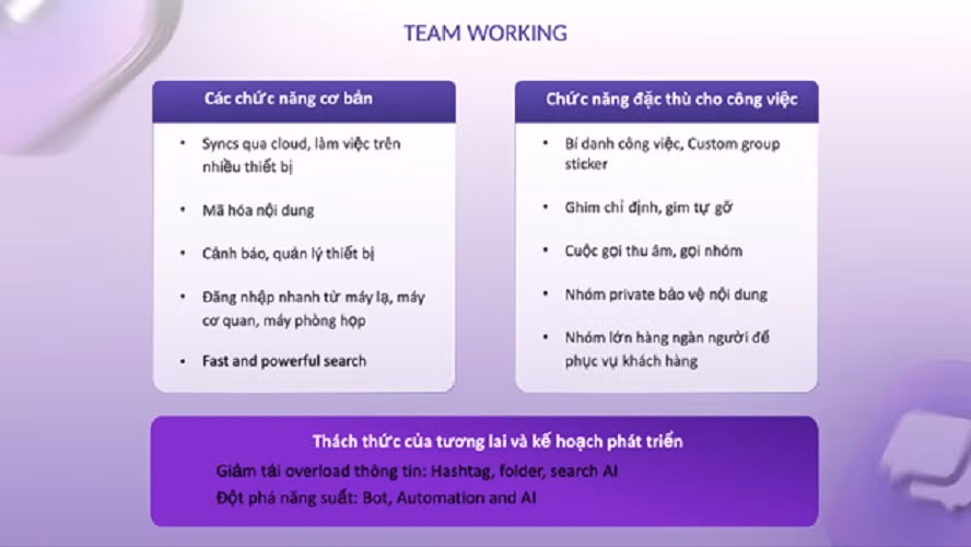 Các tính năng nổi bật như đồng bộ thiết bị, quét QR, và gọi nhóm tiếp tục được đánh giá cao.(Ảnh: markettimes)