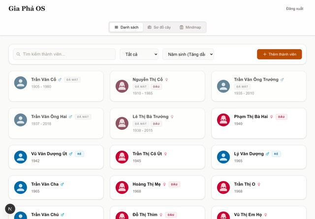 Sau khi chia sẻ giao diện lên mạng, dự án nhanh chóng được xin source và đưa lên GitHub.