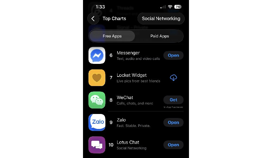 Đáng chú ý, Lotus Chat đã vươn lên vị trí số 10 trong bảng xếp hạng Mạng xã hội trên iPhone, vượt qua cả Facebook.