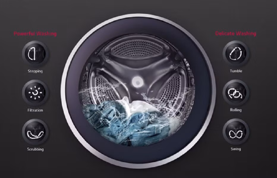 Kết hợp cùng động cơ Inverter Direct Drive™ và 6 Motion™, máy giặt mang lại khả năng làm sạch sâu mà vẫn bảo vệ sợi vải tốt hơn 10%.