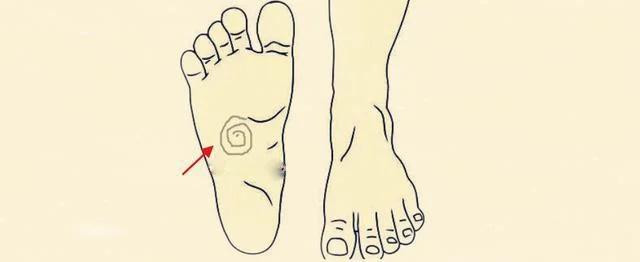 "Chân như đĩa phẳng, nghèo khó chẳng dứt" tiết lộ vận mệnh - Hình 5