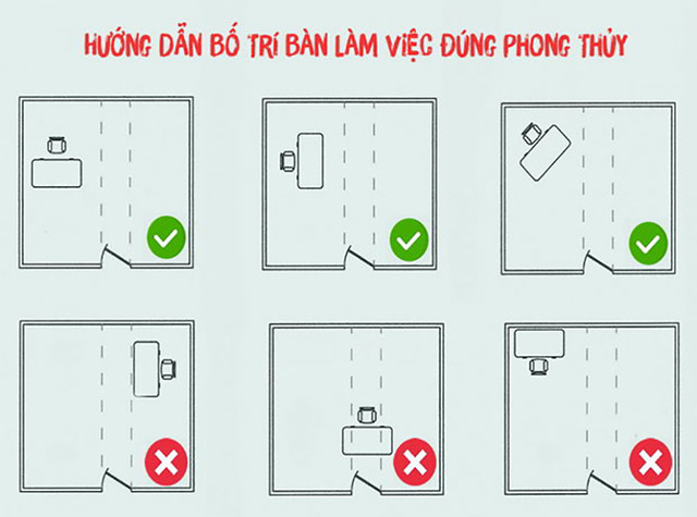Cách đặt bàn làm việc giúp người tuổi Dần thăng tiến và 'tiền vào như nước' Cach dat ban lam viec giup nguoi tuoi Dan thang tien va 'tien vao nhu nuoc'