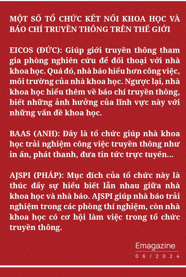 “3 Nhà” quản trị - khoa học - báo chí kiến tạo góp phần phát triển đất nước - Hình 5 “3 Nha” quan tri - khoa hoc - bao chi kien tao gop phan phat trien dat nuoc-Hinh-5
