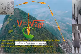 Công chúa Mỵ Châu không vì tình phản quốc? 