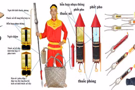 Hé mở tài chế siêu vũ khí của hoàng đế Quang Trung 