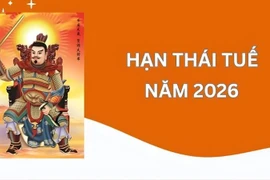 Năm tuổi có thật sự là 'vận hạn' phải giải?