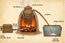 Vũ khí ‘không thể dập tắt’ làm nên Đại thắng Xuân Kỷ Dậu 1789