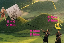 Giải mã Thành Cổ Loa, pháo đài hay một siêu vũ khí?