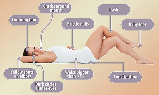 9 dấu hiệu cảnh báo chết sớm thấy được bằng mắt thường