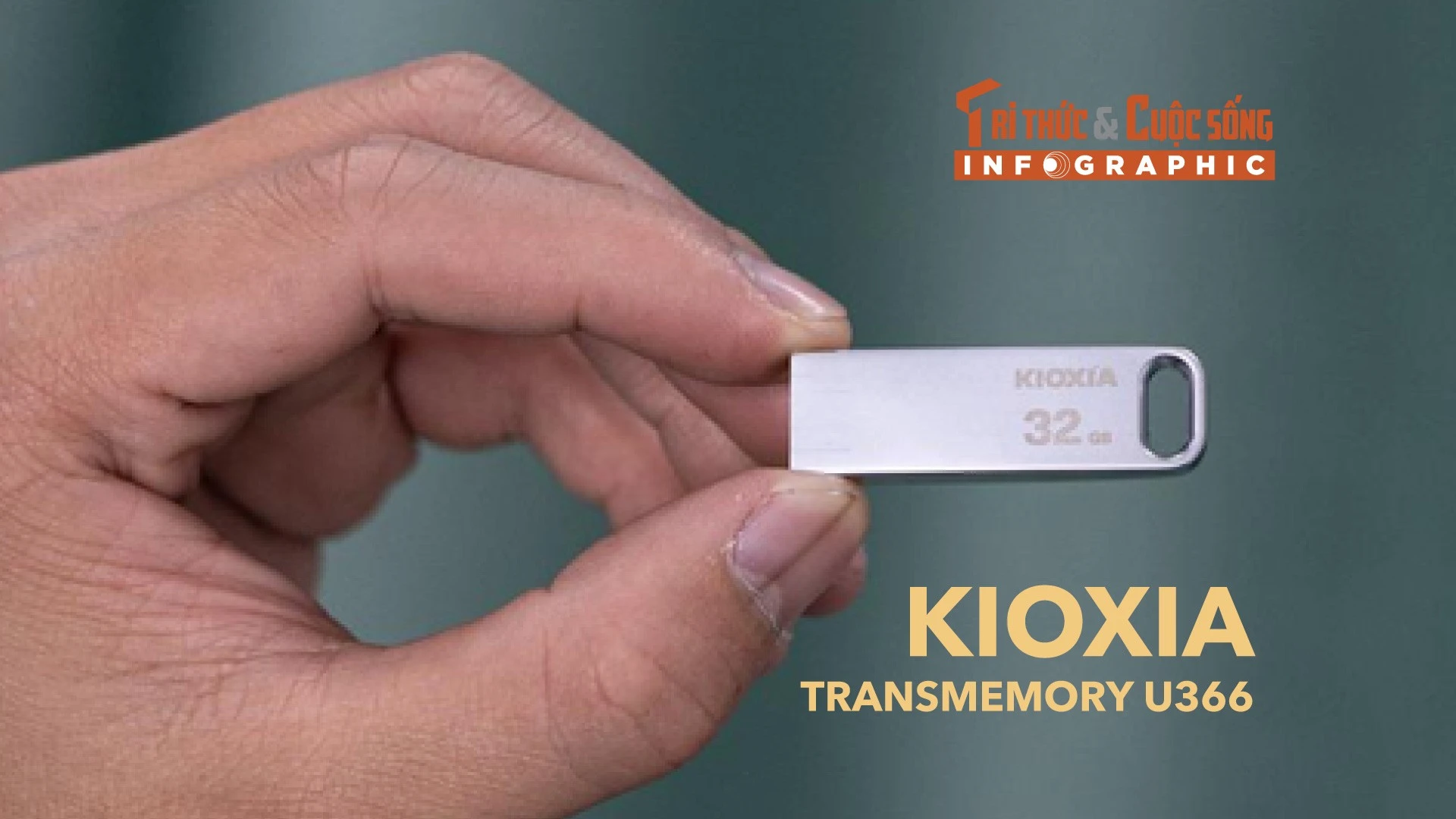 [INFOGRAPHIC] KIOXIA TransMemory U366