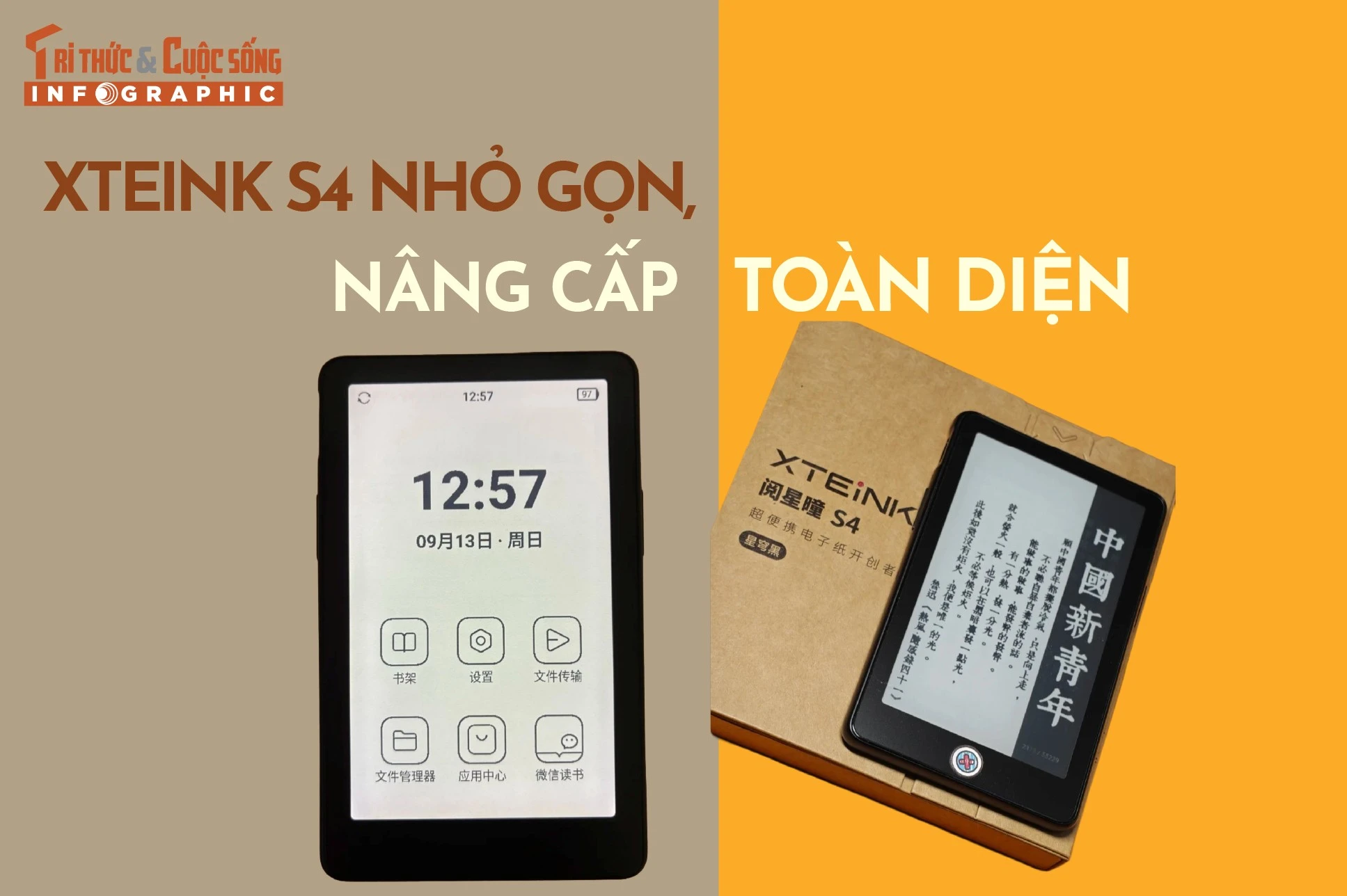 [INFOGRAPHIC] XTEINK S4 nhỏ gọn, nâng cấp toàn diện