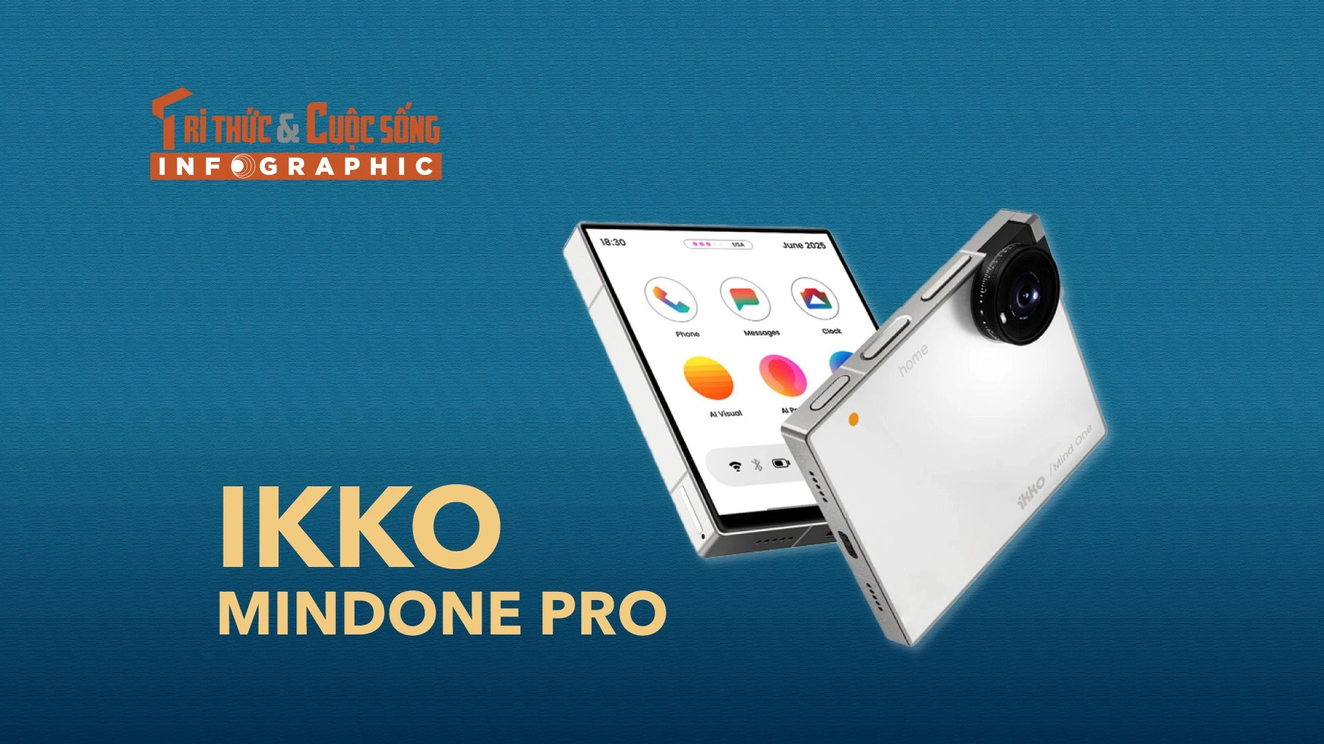 [INFOGRAPHIC] iKKO MindOne Pro, smartphone vuông lạ mắt, camera xoay 180° 