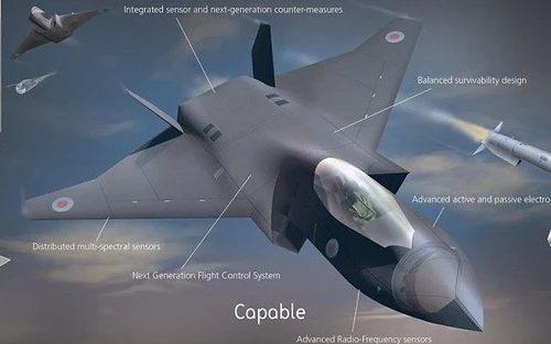 Tiêm kích tàng hình thế hệ 6 Tempest của Anh sẽ đưa F-35 về... "dĩ vãng"