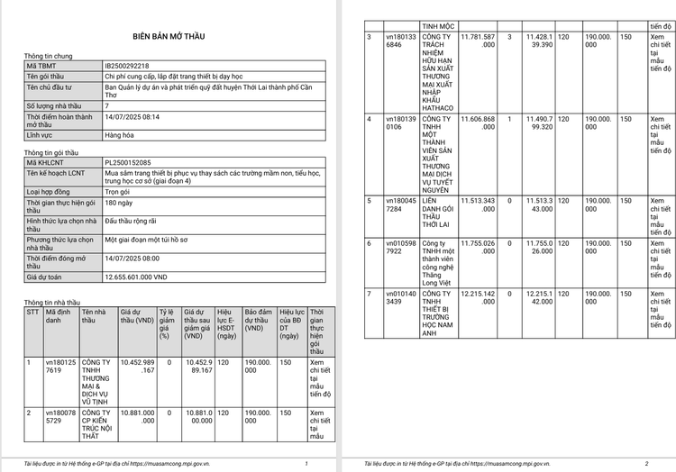 Biên bản mở thầu. Nguồn MSC 2-3377.png