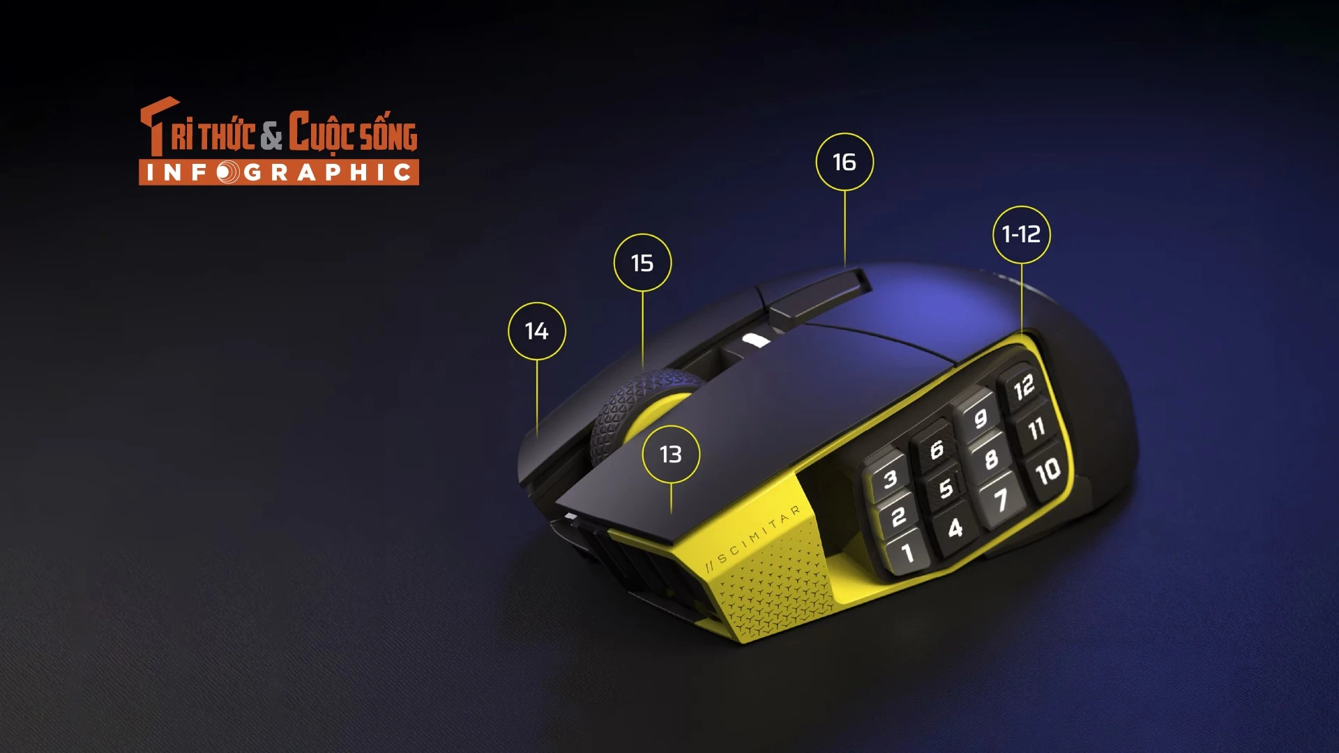 Corsair Scimitar Elite SE làm chủ mọi thứ chỉ bằng ngón cái 