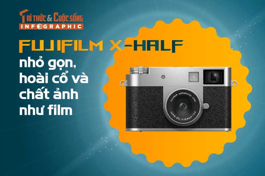  Fujifilm X-Half nhỏ gọn, hoài cổ và chất ảnh như film 