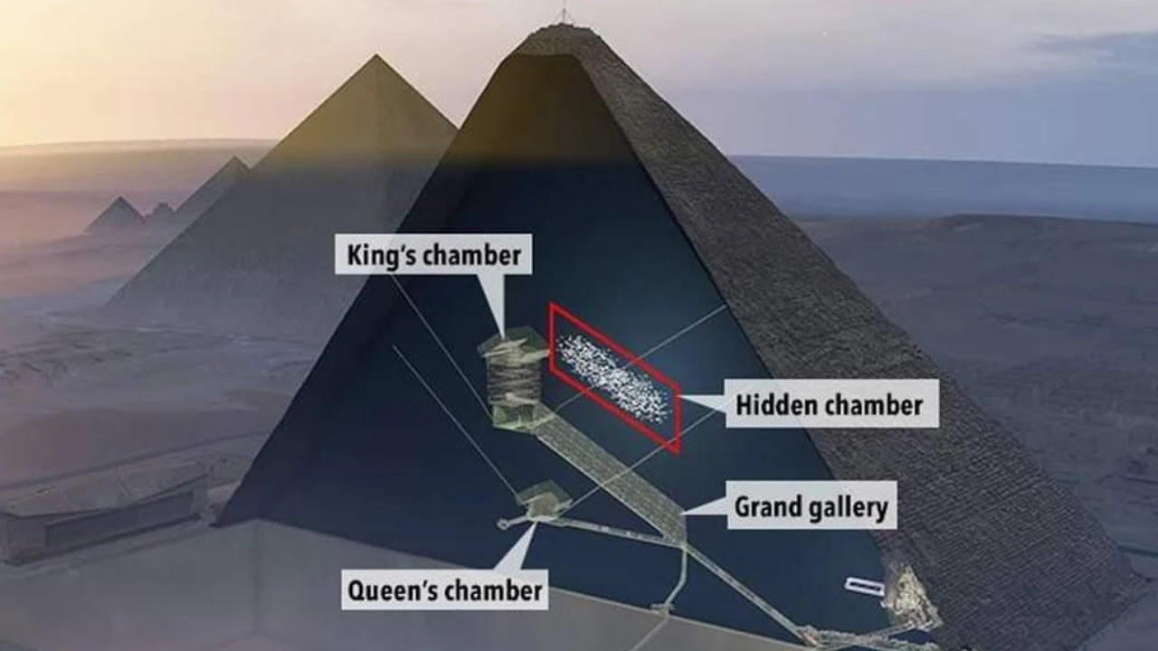 Bí ẩn 2 căn phòng đặc biệt trong Đại kim tự tháp Giza 