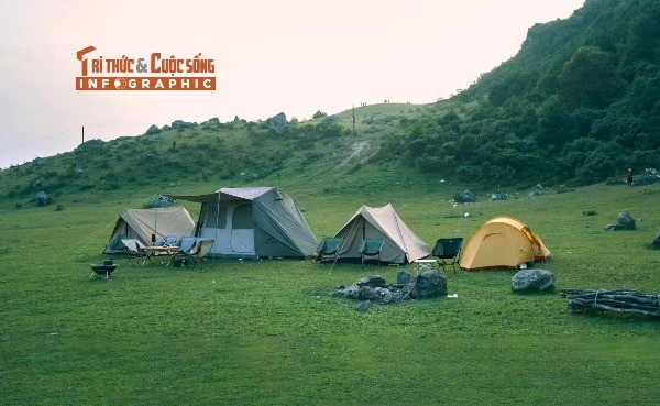 [INFOGRAPHIC] Đồng Cao địa điểm 'chữa lành' gần Hà Nội cho tín đồ cắm trại