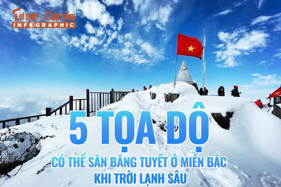 [INFOGRAPHic] 5 toạ độ có thể săn băng tuyết ở miền bắc khi trời lạnh sâu