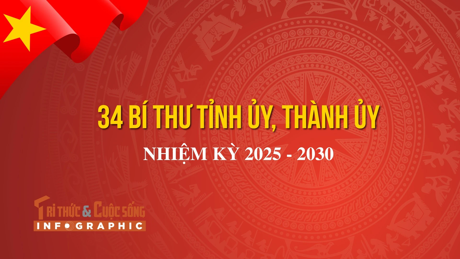 [INFO] Danh sách 34 Bí thư Tỉnh ủy, Thành ủy nhiệm kỳ 2025 - 2030