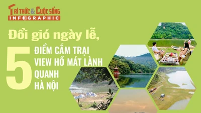 Đổi gió ngày lễ, 5 điểm cắm trại view hồ mát lạnh quanh Hà Nội