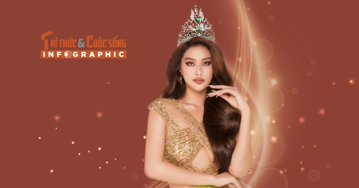 View - [INFOGRAPHIC] Cuộc sống của Đoàn Thiên Ân sau đăng quang Miss Grand Vietnam | Báo Tri thức và Cuộc sống - TIN TỨC PHỔ BIẾN KIẾN THỨC 24H