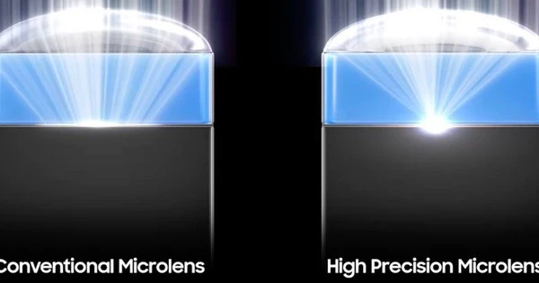 Cảm biến ảnh 200MP nhỏ nhất thế giới của Samsung cho smartphone giá rẻ