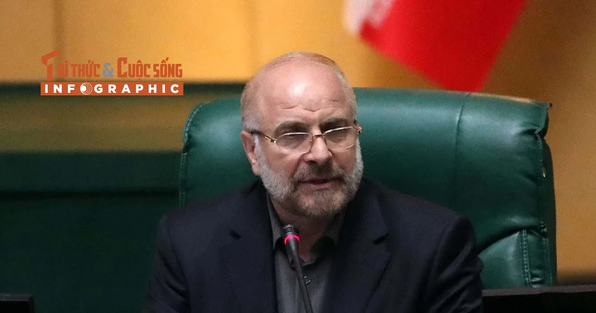 Gallery - [INFOGRAPHIC] Điều ít biết về Chủ tịch Quốc hội Iran Qhalibaf | Báo Tri thức và Cuộc sống - TIN TỨC PHỔ BIẾN KIẾN THỨC 24H