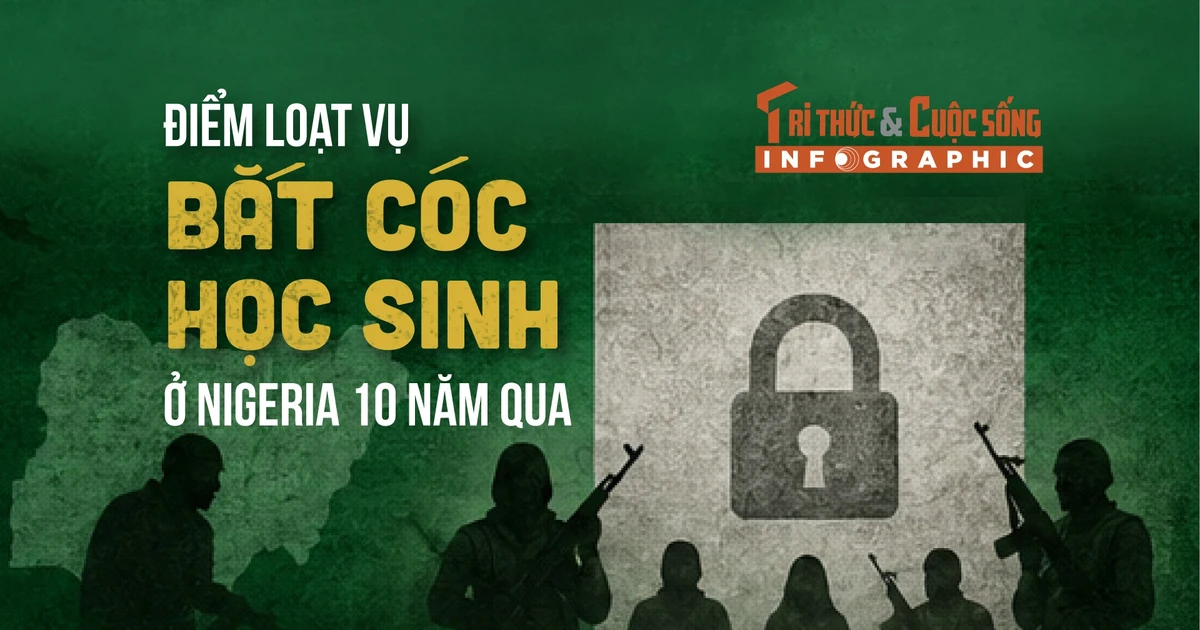 [INFOGRAPHIC] Điểm loạt vụ bắt cóc học sinh ở Nigeria 10 năm qua