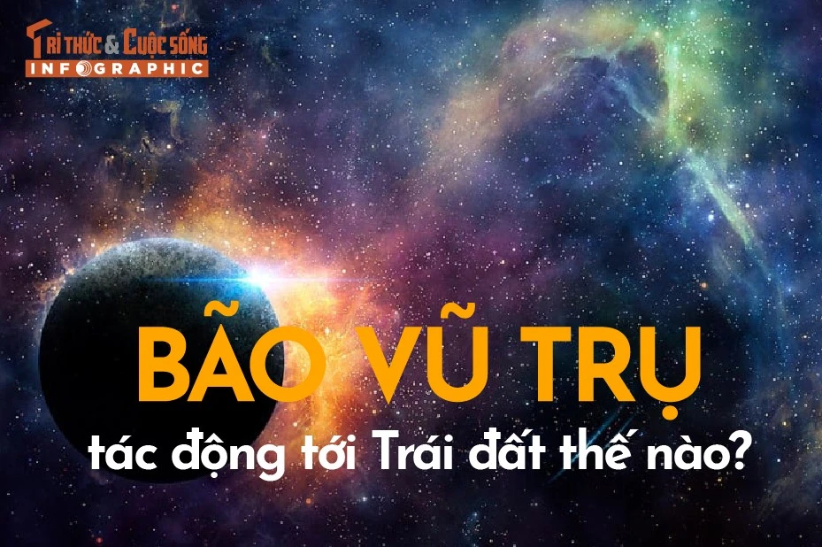 View - [INFOGRAPHIC] Bão vũ trụ tác động tới Trái đất thế nào? | Báo Tri thức và Cuộc sống - TIN TỨC PHỔ BIẾN KIẾN THỨC 24H