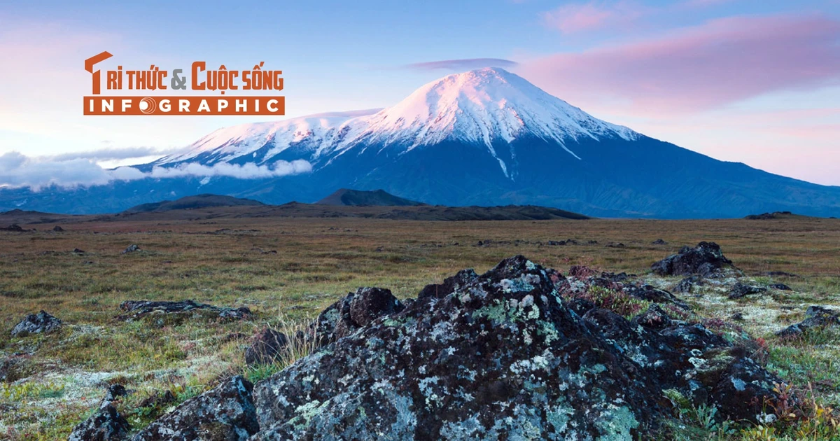 View - [INFOGRAPHIC] Bán đảo ở Nga dịch chuyển 2m sau động đất mạnh | Báo Tri thức và Cuộc sống - TIN TỨC PHỔ BIẾN KIẾN THỨC 24H