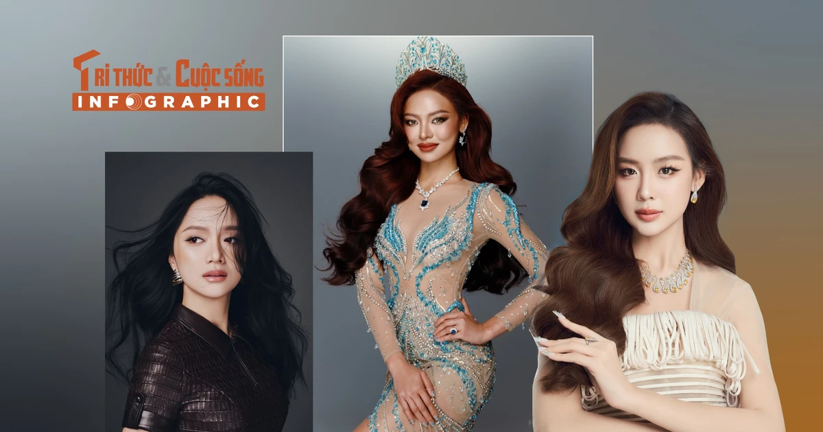 Gallery - [INFOGRAPHIC] 3 mỹ nhân Việt gây chú ý khi thi nhan sắc quốc tế năm 2026 | Báo Tri thức và Cuộc sống - TIN TỨC PHỔ BIẾN KIẾN THỨC 24H