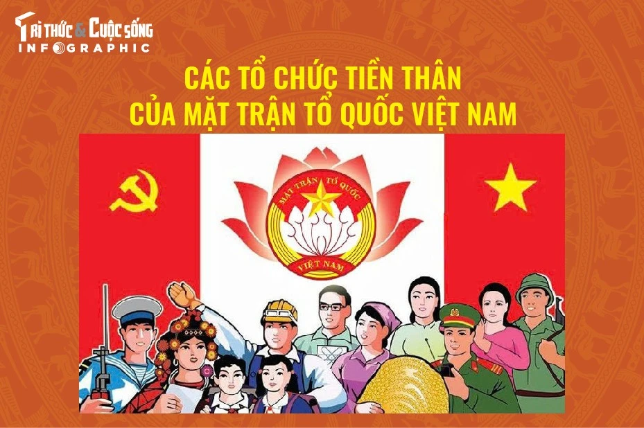 View - Các tổ chức tiền thân của Mặt trận Tổ quốc Việt Nam | Báo Tri thức và Cuộc sống - TIN TỨC PHỔ BIẾN KIẾN THỨC 24H