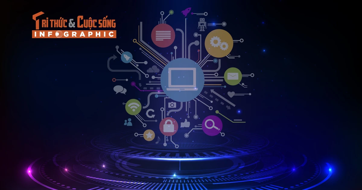 Gallery - "Gậy thần" làm báo thời công nghệ số | Báo Tri thức và Cuộc sống - TIN TỨC PHỔ BIẾN KIẾN THỨC 24H