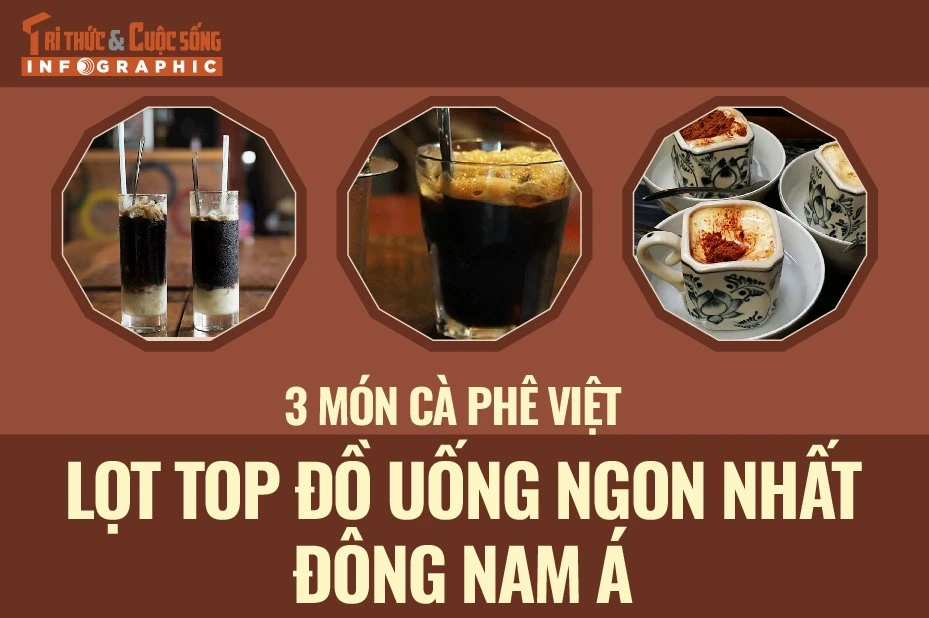 View - [INFOGRAPHIC] 3 món cà phê Việt lọt top đồ uống ngon nhất Đông Nam Á | Báo Tri thức và Cuộc sống - TIN TỨC PHỔ BIẾN KIẾN THỨC 24H