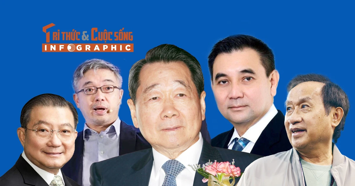 View - [INFOGRAPHIC] 5 tỷ phú giàu nhất Thái Lan hiện nay | Báo Tri thức và Cuộc sống - TIN TỨC PHỔ BIẾN KIẾN THỨC 24H