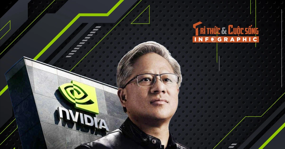 View - [INFOGRAPHIC] Jensen Huang trở thành biểu tượng CEO quyền lực nhất thế giới | Báo Tri thức và Cuộc sống - TIN TỨC PHỔ BIẾN KIẾN THỨC 24H