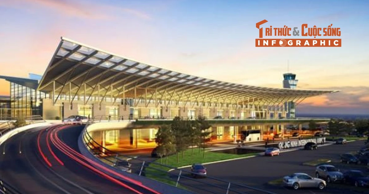 View - [INFOGRAPHIC] Sân bay Vân Đồn có thể đón 20 triệu khách/năm | Báo Tri thức và Cuộc sống - TIN TỨC PHỔ BIẾN KIẾN THỨC 24H