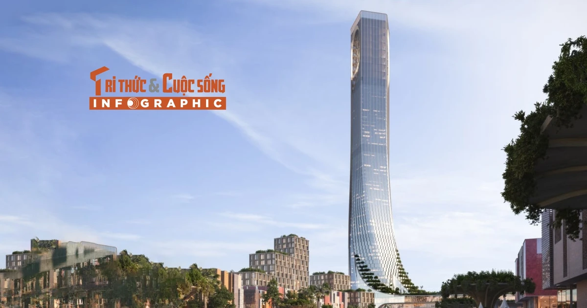 View - [INFOGRAPHIC] Quy mô tòa tháp cao thứ 2 Việt Nam | Báo Tri thức và Cuộc sống - TIN TỨC PHỔ BIẾN KIẾN THỨC 24H
