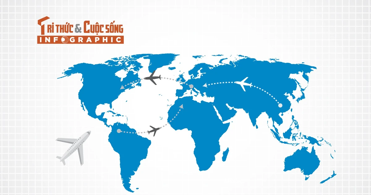 View - [INFOGRAPHIC] Top 10 đường bay bận rộn nhất thế giới 2025 | Báo Tri thức và Cuộc sống - TIN TỨC PHỔ BIẾN KIẾN THỨC 24H