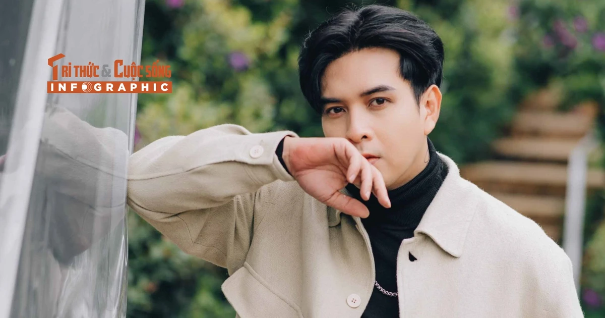 View - [INFOGRAPHIC] Hồ Quang Hiếu từ nghèo khó đến sở hữu hàng chục tỷ | Báo Tri thức và Cuộc sống - TIN TỨC PHỔ BIẾN KIẾN THỨC 24H