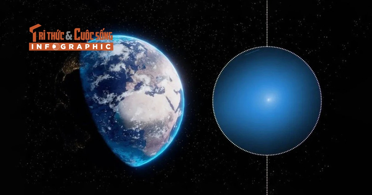 Gallery - [INFOGRAPHIC] Vật thể liên sao bị nghi là tàu ngoài hành tinh | Báo Tri thức và Cuộc sống - TIN TỨC PHỔ BIẾN KIẾN THỨC 24H