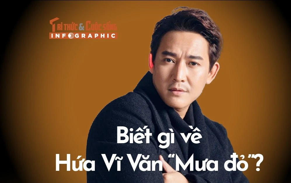View - [INFOGRAPHIC] Biết gì về Hứa Vĩ Văn “Mưa đỏ”? | Báo Tri thức và Cuộc sống - TIN TỨC PHỔ BIẾN KIẾN THỨC 24H