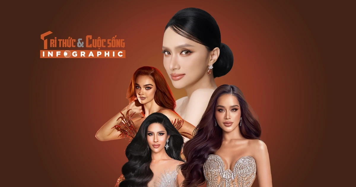 View - [INFOGRAPHIC] Hương Giang cùng dàn mỹ nhân thi MGI All Stars | Báo Tri thức và Cuộc sống - TIN TỨC PHỔ BIẾN KIẾN THỨC 24H