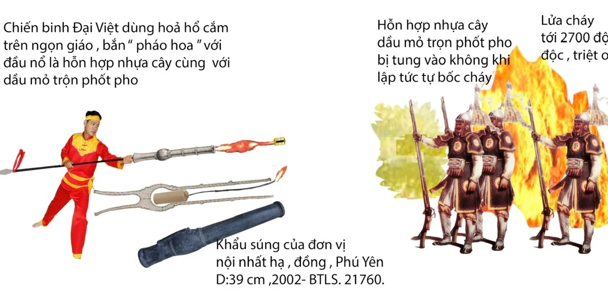 kienthuc.net.vn