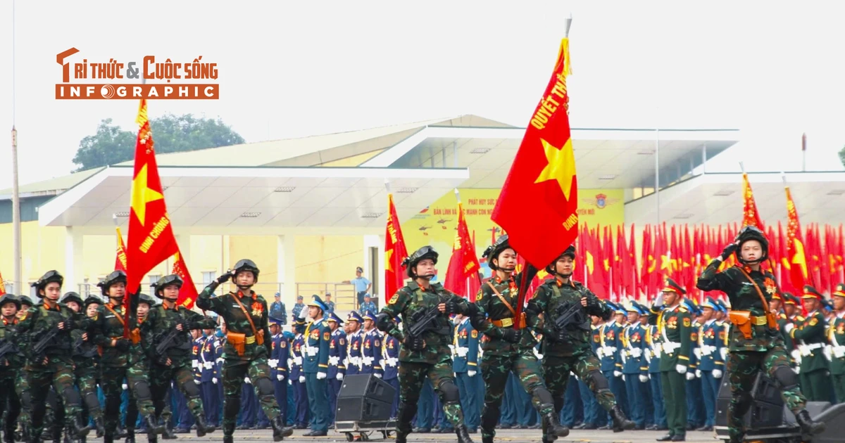 View - Tối nay 18/4 tổ chức hợp luyện diễu binh trên đường phố TP HCM | Báo Tri thức và Cuộc sống - TIN TỨC PHỔ BIẾN KIẾN THỨC 24H