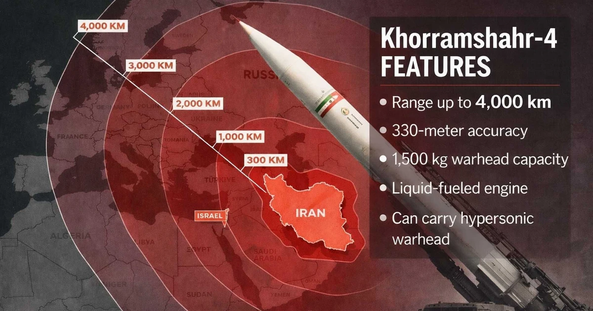 Gallery - Căn cứ NATO trên khắp châu Âu nằm trong tầm với của tên lửa Iran | Báo Tri thức và Cuộc sống - TIN TỨC PHỔ BIẾN KIẾN THỨC 24H